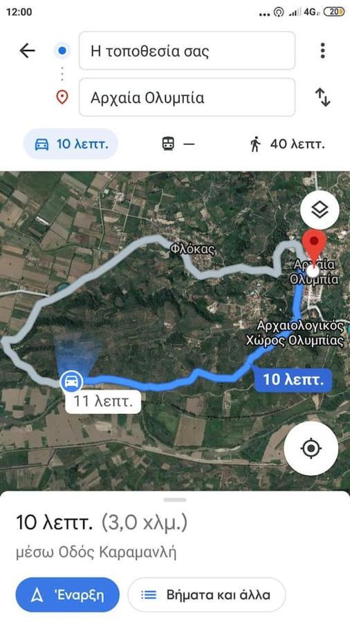 Mallios Near Ancient Olympia